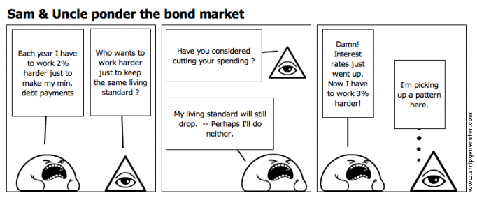 Sam &amp; Uncle ponder the bond market