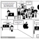 Murphey's Law of Technology