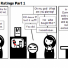 Future of Video Game Ratings Part 1