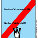 The ASHA'S Striptistics