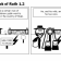 The Book of Ruth 1.2