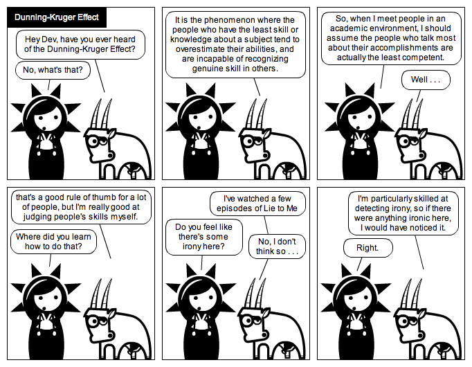Dunning Kruger Effect, cartoon by Jon F. Wilkins Dunning Kruger Effect, cartoon by Jon F. Wilkins