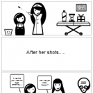 Shots