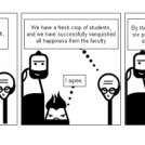 Executive Decisions