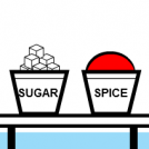 Sugar & Spice