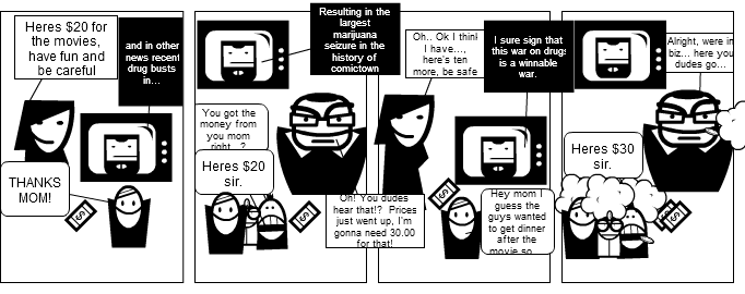 How The Drug War Effects Parents!