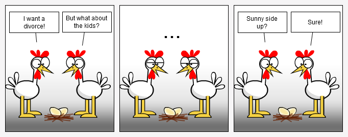Chicken brain