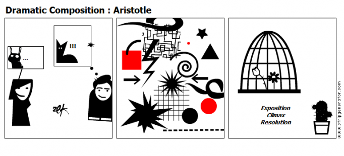 Dramatic Composition : Aristotle