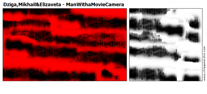 Dziga,Mikhail&Elizaveta - ManWithaMovieCamera