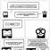 Comics are Important