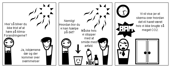 Global Opvamning