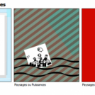 Paysages ou Puissances