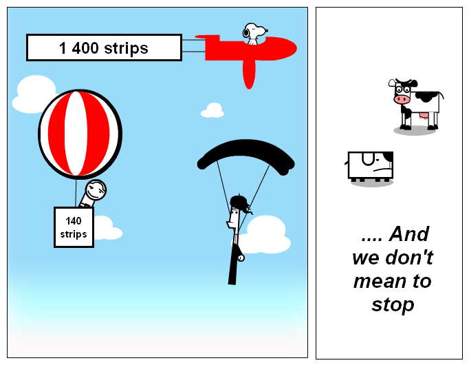 1 400 strips