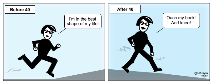 Cartoon: before and after 40