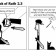The Book of Ruth 2.3