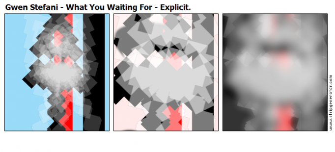 Gwen Stefani - What You Waiting For - Explicit.