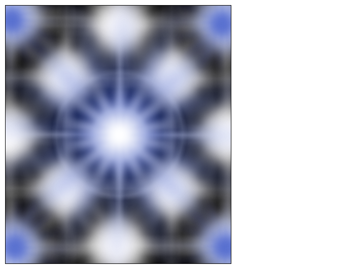 Abstract stars