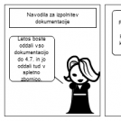 Navodila za izpolnitev dokumentacije