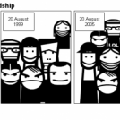 Twenty years of friendship