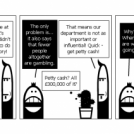 Cooking the figures