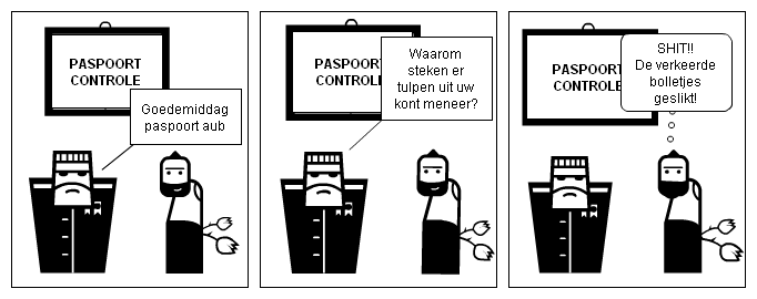 Paspoort Controle