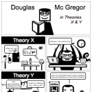 Theories X and Y