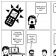 Annoyances of Technology