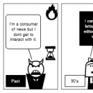 Audiences of Journalism Through the Years