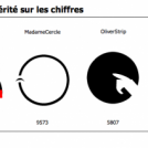 ===infos=== La vérité sur les chiffres