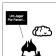 a nuvem e eu #04