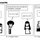 PC is American's favourite