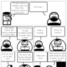 Spanish greetings Comic