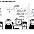 Starcraft 2: A tribute to a timely release