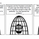 Screwing in a cage...