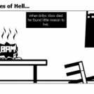 4 Red Circles of Hell...