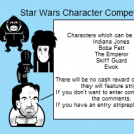 Star wars character Competion. Read description.