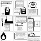 Digestive System