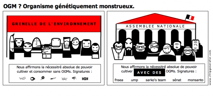 OGM ? Organisme génétiquement monstrueux.