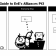 The Gate Camp - A Guide to EvE's Alliances Pt3
