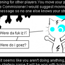 Game of Kill: Rules and basics