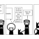 internetes