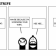 ASSCLOWN: WIFE STRIFE
