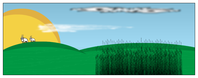 Agriculture