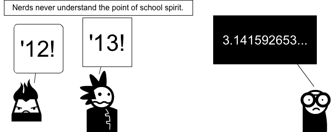 Nerd Spirit