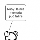 (854) fallimenti