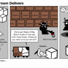 Philosophy 101: Big Brown Delivers