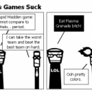Bl00d Staynd -  Sports Games Suck