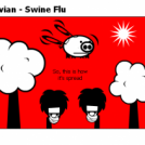 Avian - Swine Flu