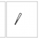 A.W gang