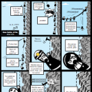Límite Vertical (Vertical Limit)